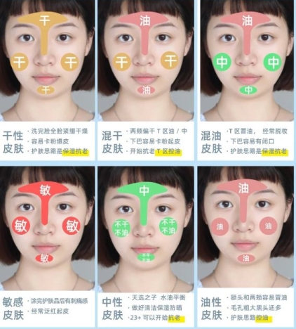 孕期水乳排行榜前十名,孕期水乳测评红榜最可靠的博主