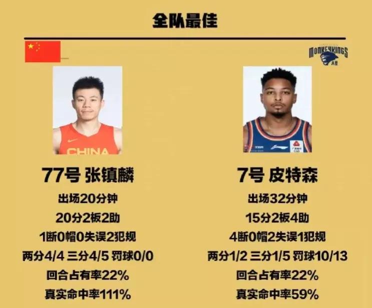 cba三番战辽宁,cba直播广东对江苏同曦