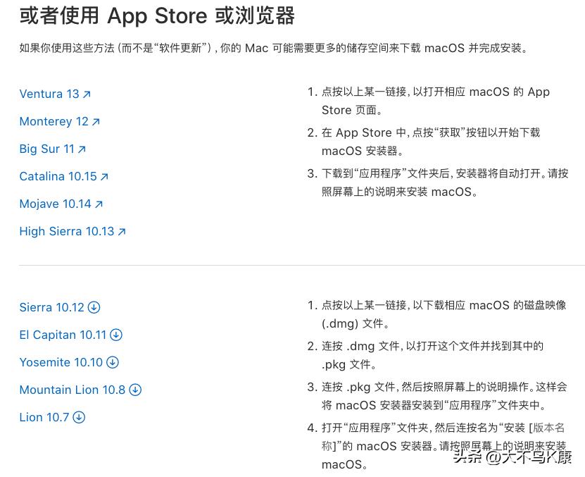 一年的时间，我终于彻底抛弃了windows，进入mac阵营