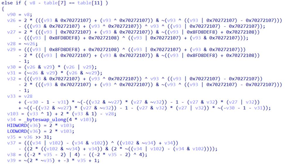 鼹鼠行动——针对QNAP设备的大规模攻击活动