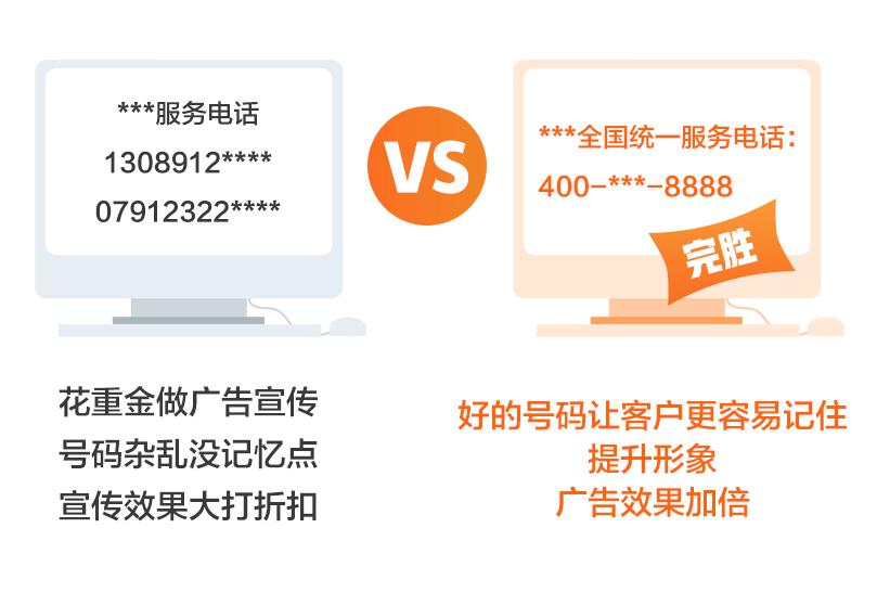 浼佷笟鍔炵悊400鐢佃瘽鏈変粈涔堢敤,涓轰粈涔堝彧鏈変紒涓氳兘鍔炵悊400鐢佃瘽