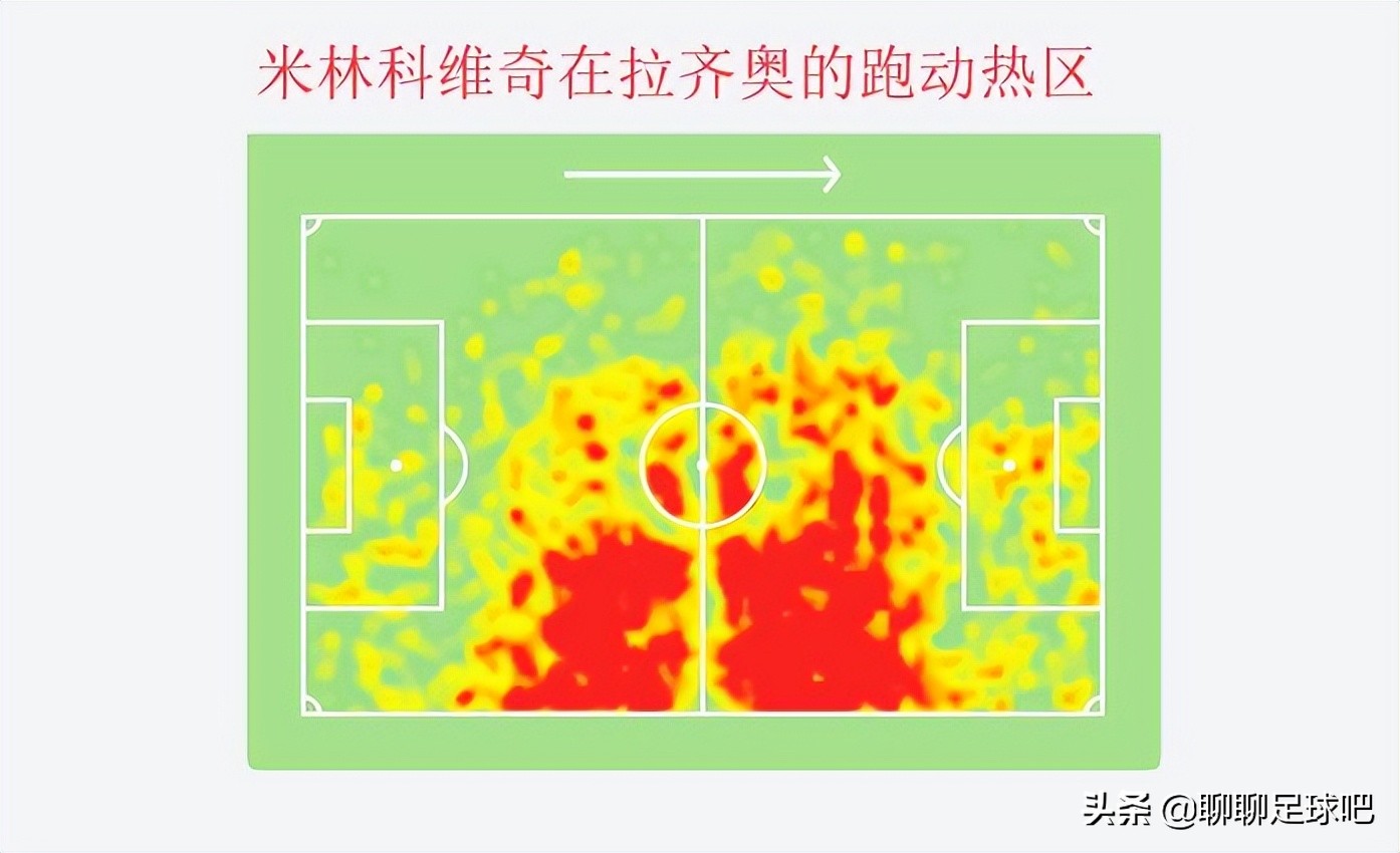 阿森纳一亿补强,阿森纳莱诺重伤