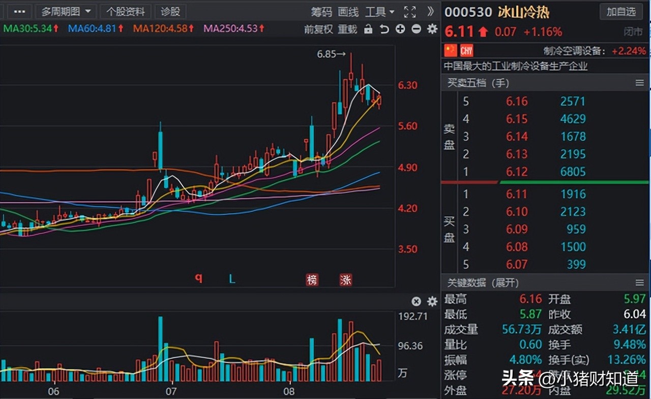 空气热源热泵概念股,空气源热泵产业链及相关概念股