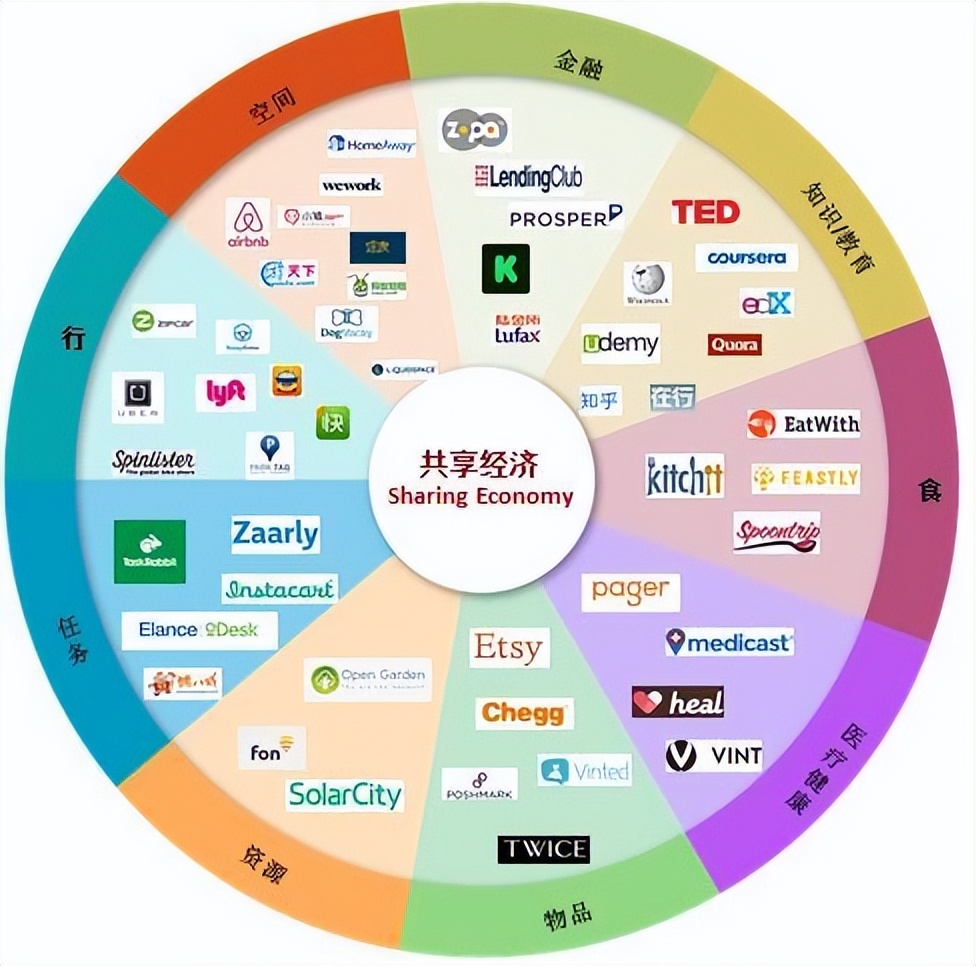 茶室营销新思维,茶室茶叶营销方案和思路