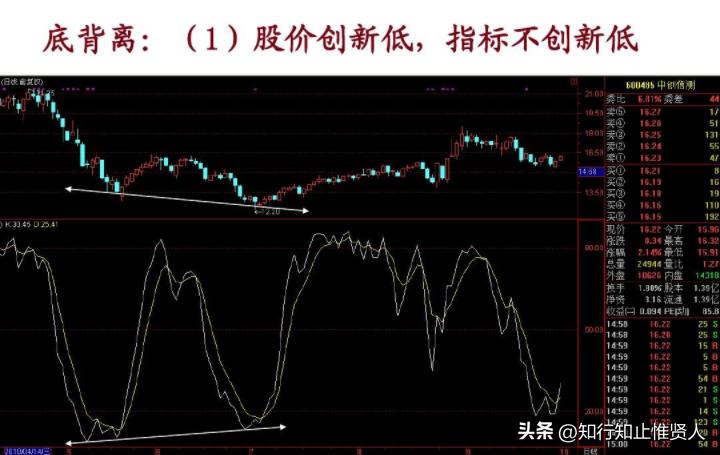 学到极致是什么意思,学到极致便是沧海一粟