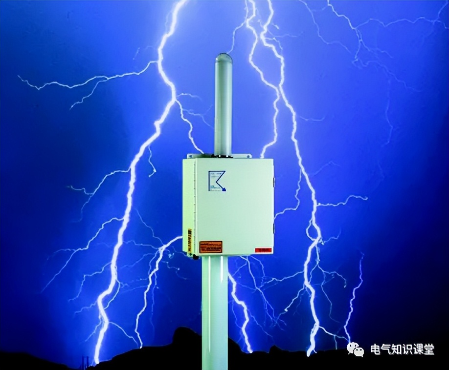 配电箱浪涌保护器的作用,浪涌保护器重点参数