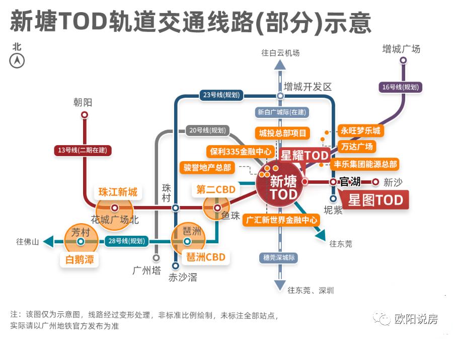 星图tod户型,星图tod开盘