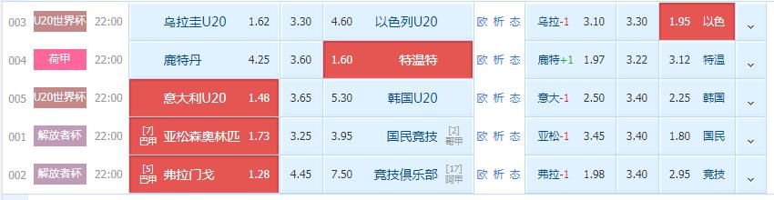 u20世界杯乌拉圭vs意大利五人,意大利韩国u20比赛时间