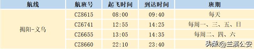 金华直达香港的高铁攻略,金华去香港高铁多少钱
