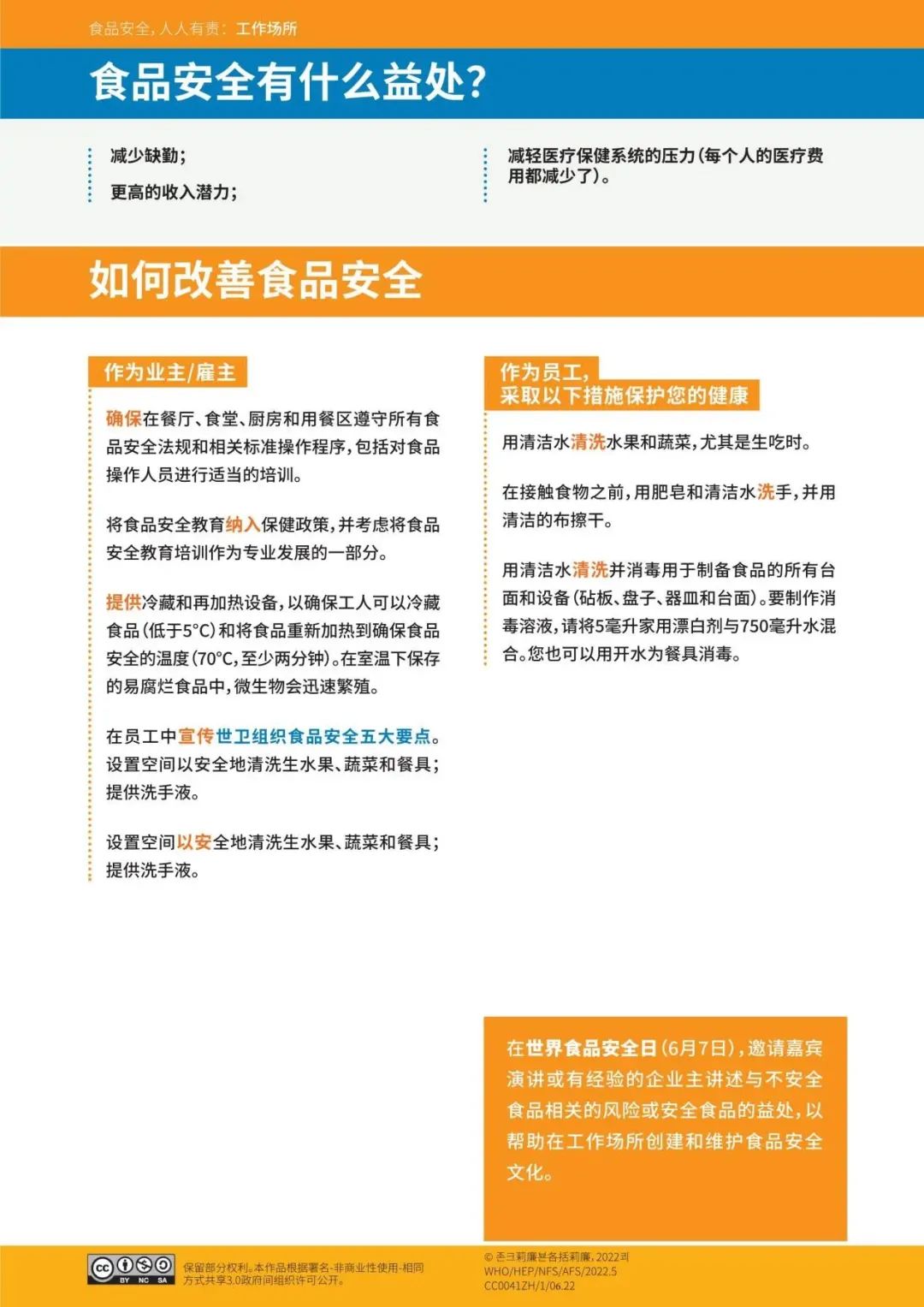 【食品安全】2023年世界食品安全日——食品安全,关乎你我他