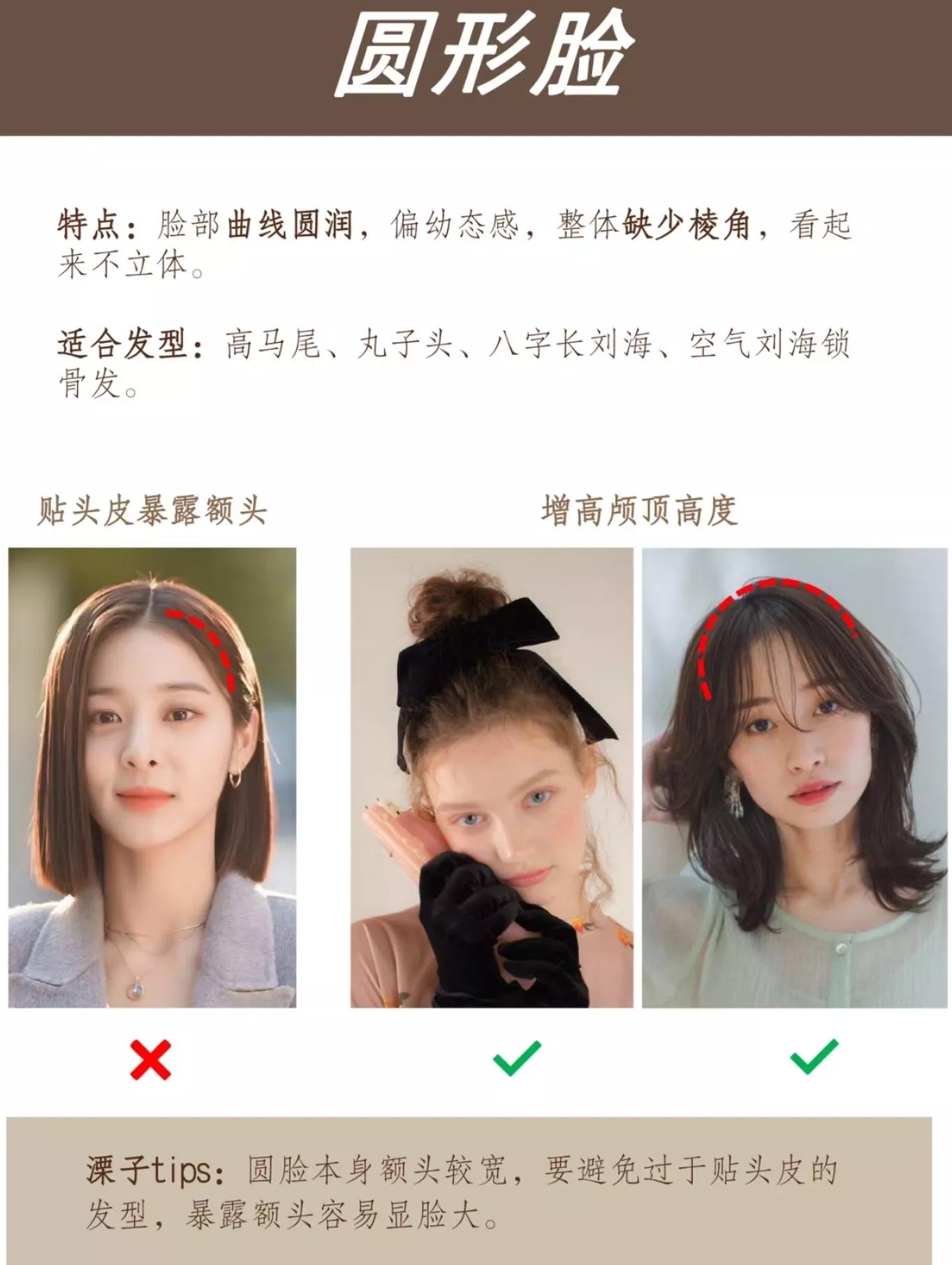 椭圆形脸与卵圆形的发型的男生,下宽上窄圆形脸男生的发型