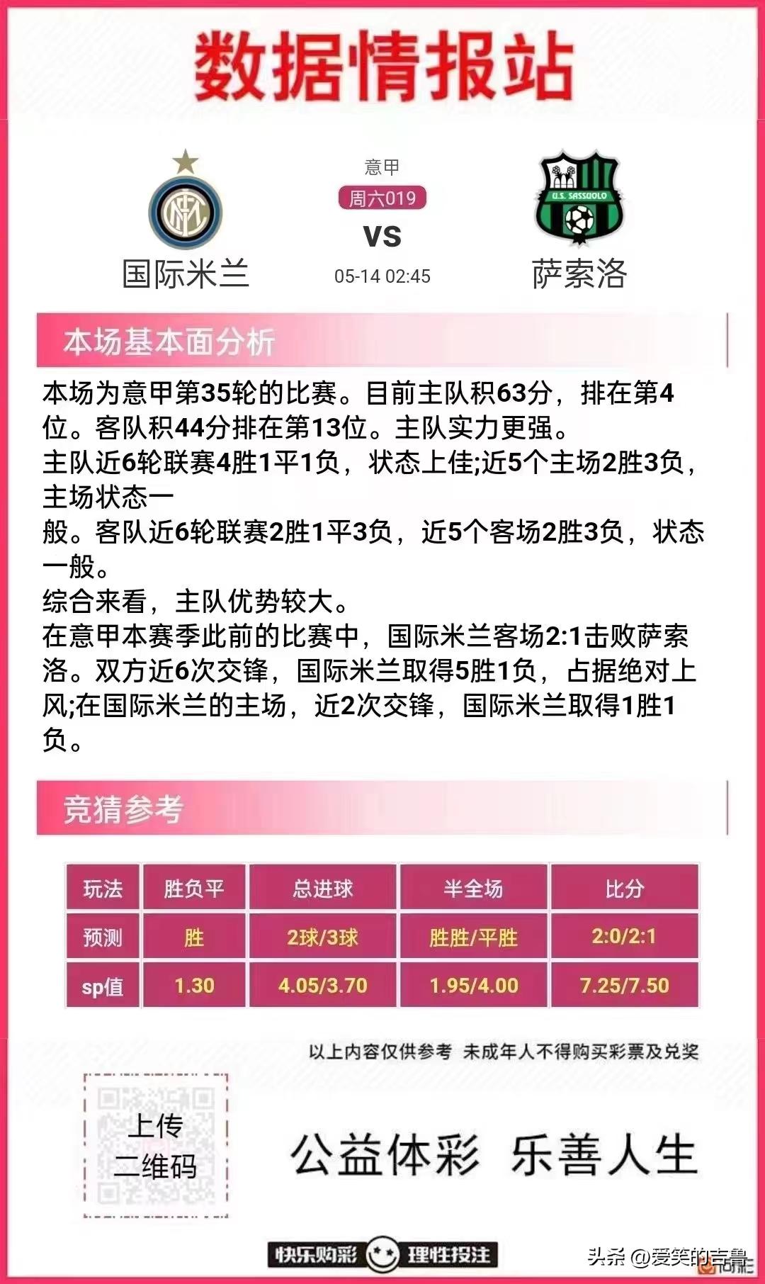 今日竞彩足球推荐预测最新分析,今日竞彩足球胜负推荐