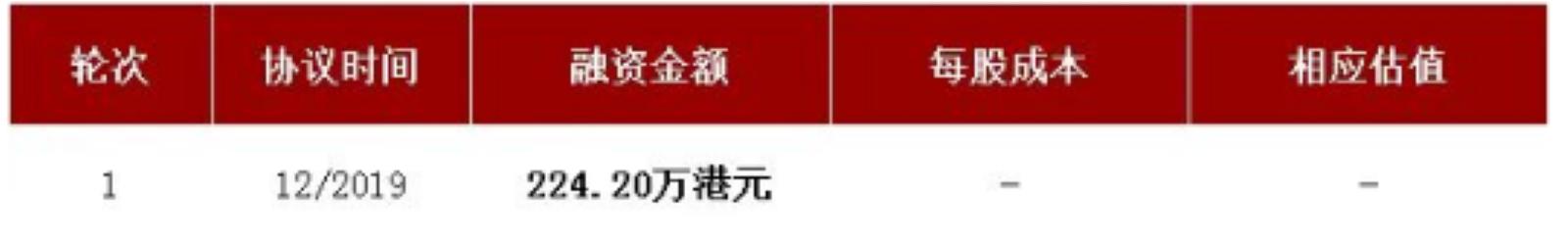 温州最大口腔医院,温州最大的民营牙科医院