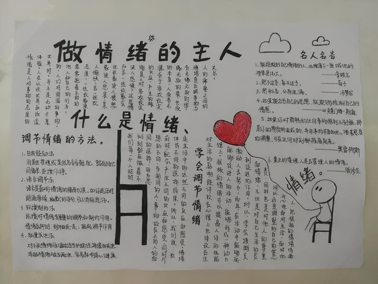 心理健康知识的手抄报怎么画,简单小学生心理健康手抄报100个字