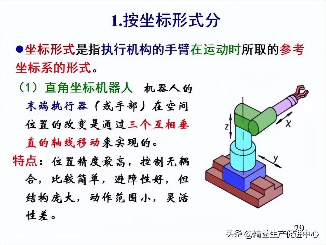 工业机器哪方面知识最值得学,工业机器人科普