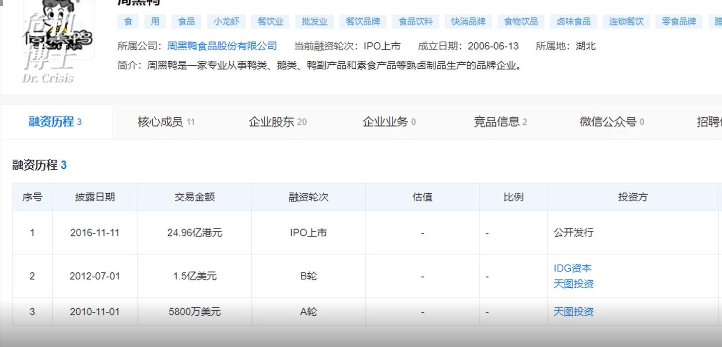 周黑鸭哪种卖得最好,周黑鸭和绝味市场现状