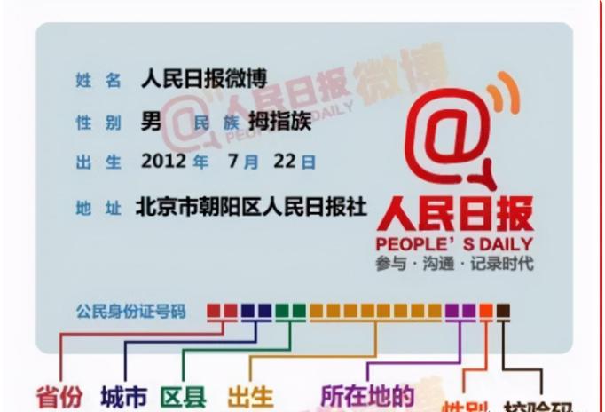 身份证的秘密和技巧,身份证的秘密
