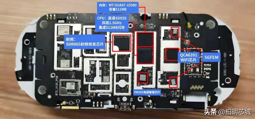 aiot芯片与ai芯片的区别,ai芯片和5g芯片在一起会怎么样