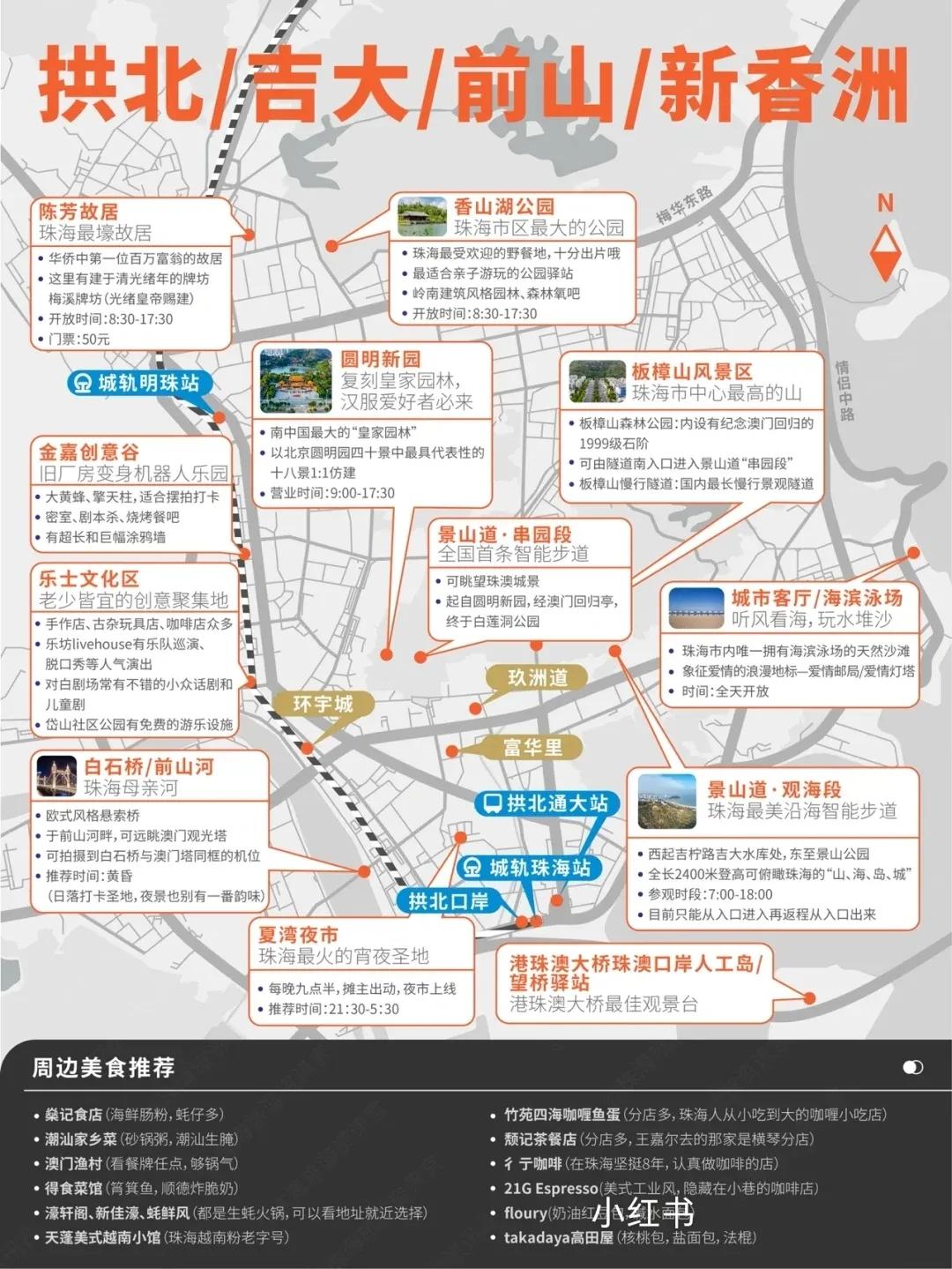 珠海旅游攻略自由行最佳时间,珠海旅游攻略夏日游玩