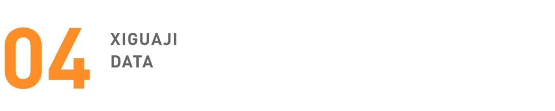 从几个方面理解微博营销,微博营销有哪些营销方式