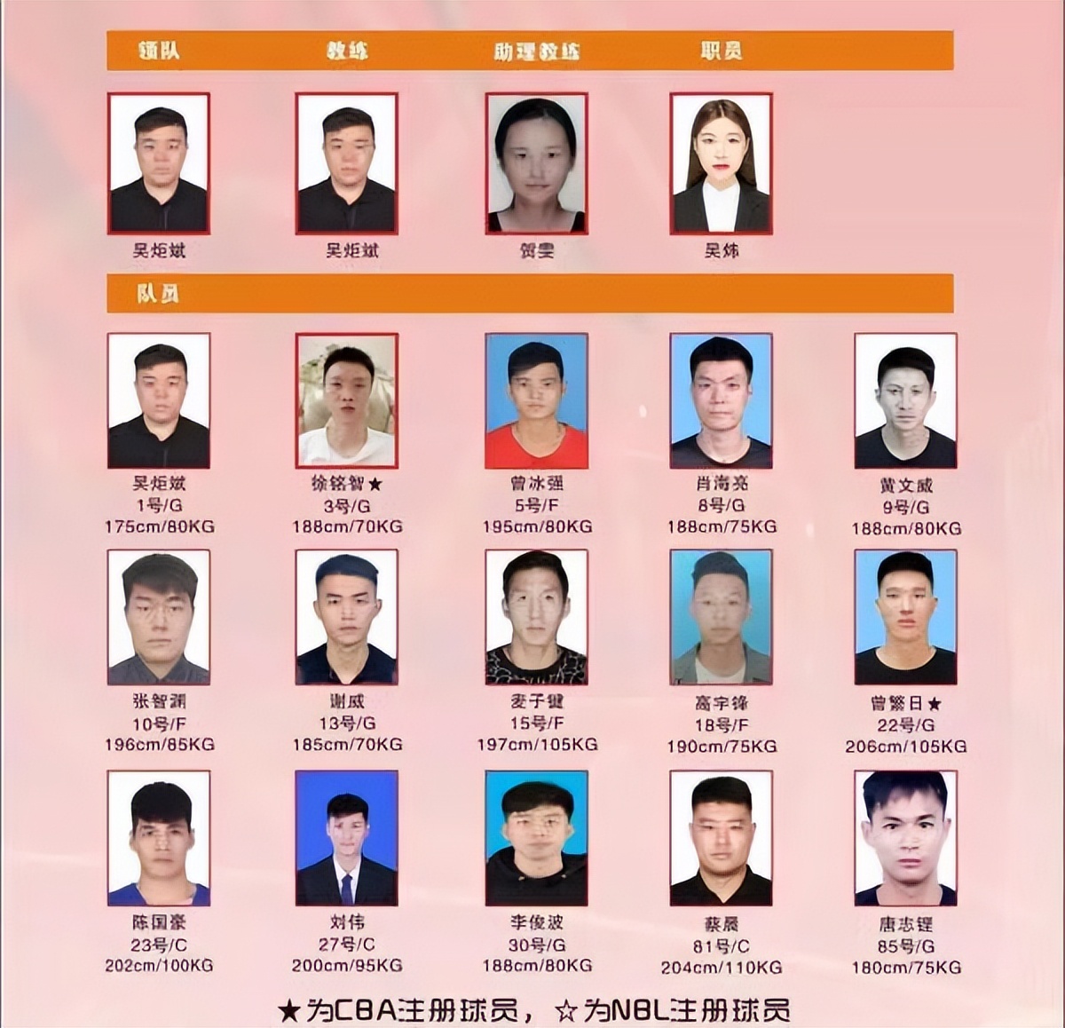 宏远消息！曾繁日已去打野球马尚回忆杀很感人两球员已被杜锋弃用