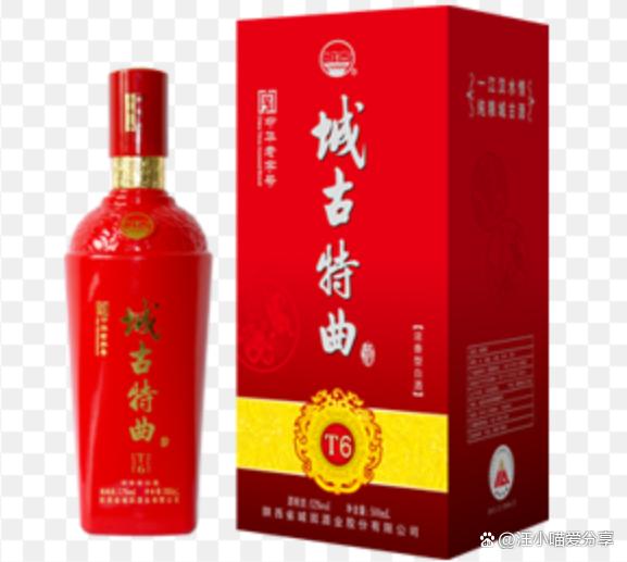 全网最全！建议收藏！本文数万字，只为盘点中国各大省份白酒10强