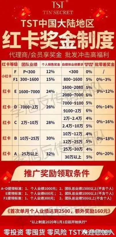 林瑞阳和张庭的日常,林瑞阳张庭互相吐槽