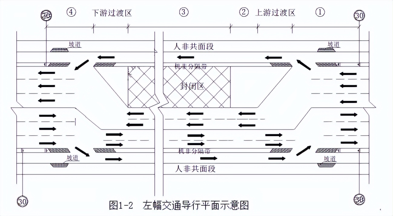 2020一级建造师实务市政工程答案,一级建造师市政工程管理实务