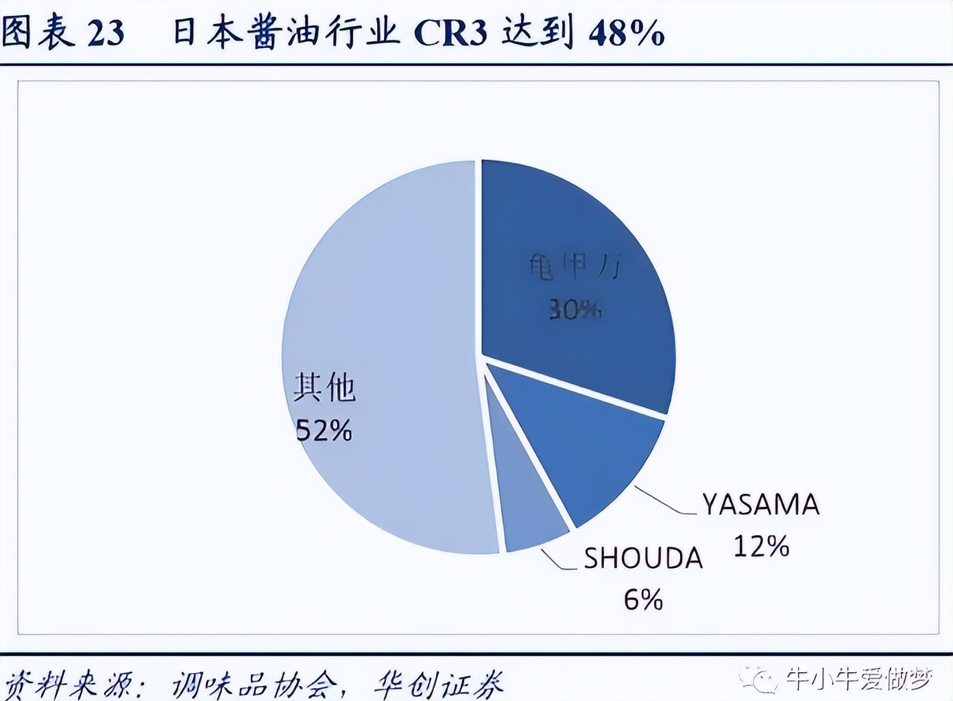 李锦记酱油事件怎么回事,李锦记酱料出过什么事
