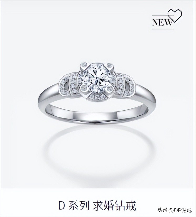 女生最爱的DR三大系列，兔年浪漫上新