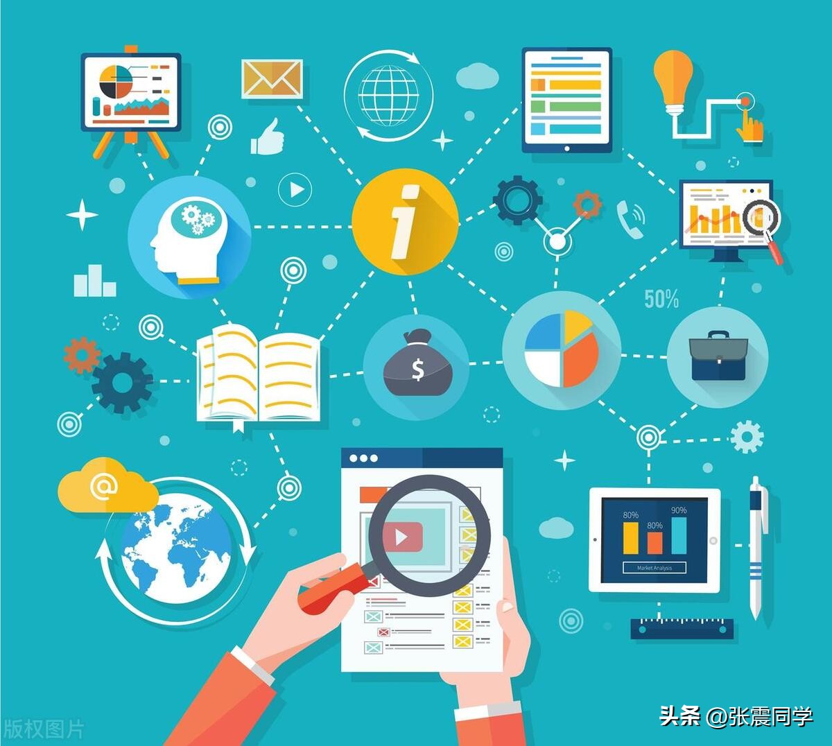 近20年，那些没落的昔日互联网巨头们