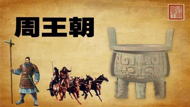 周王朝是历史上最长的吗,周王朝时间最长的朝代