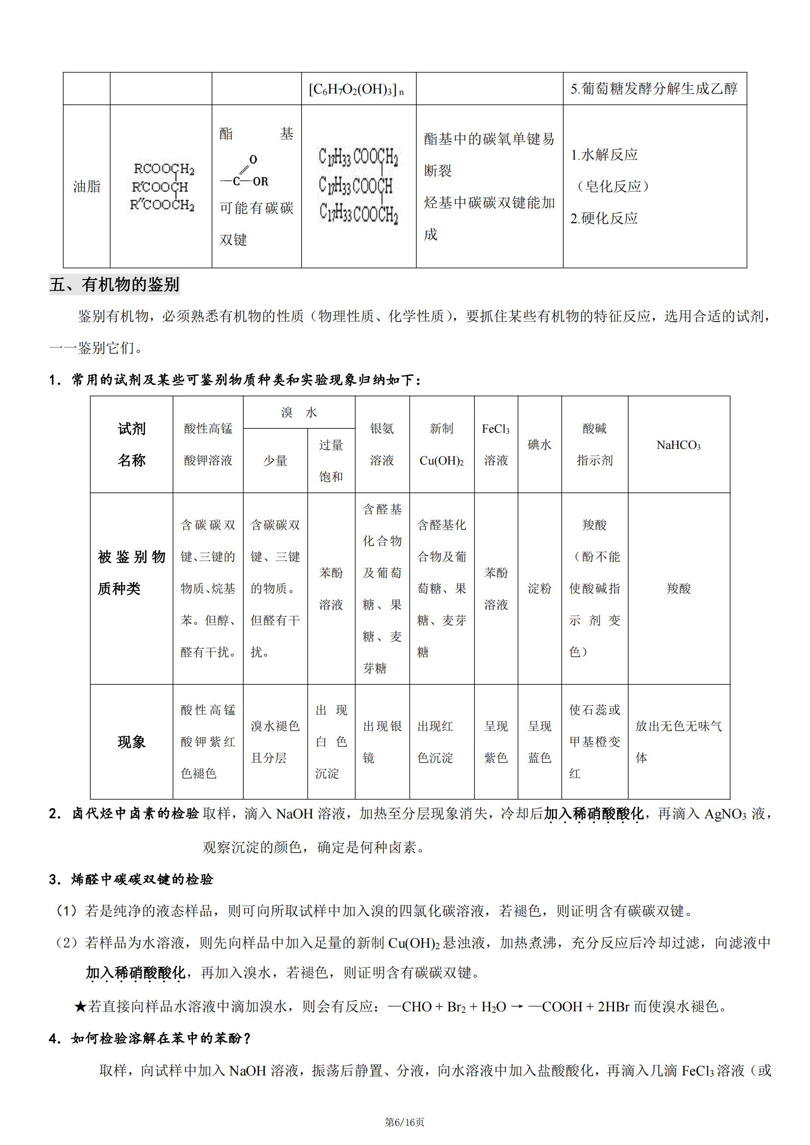 高中有机化学必背知识,有机化学基础知识点总结高中