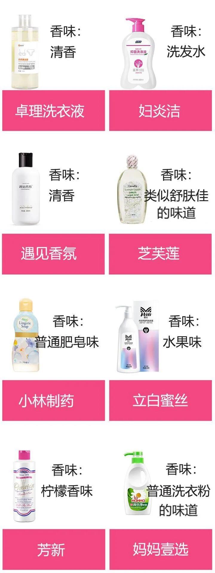 平价好用的内衣洗衣液怎么选,柚诺抑菌护理洗衣液评测