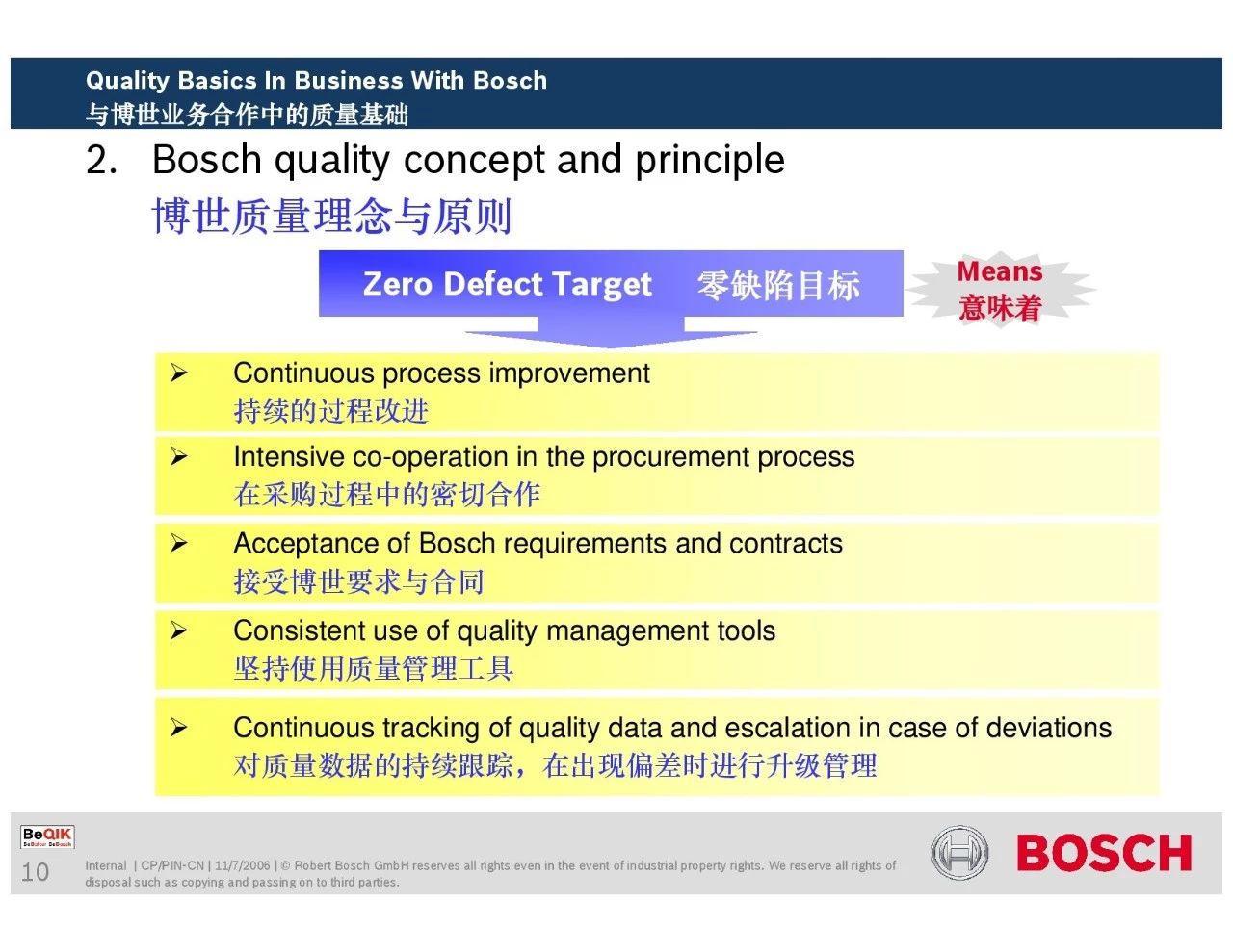 博世供应商质量管理培训教材（完整版ppt分享）！