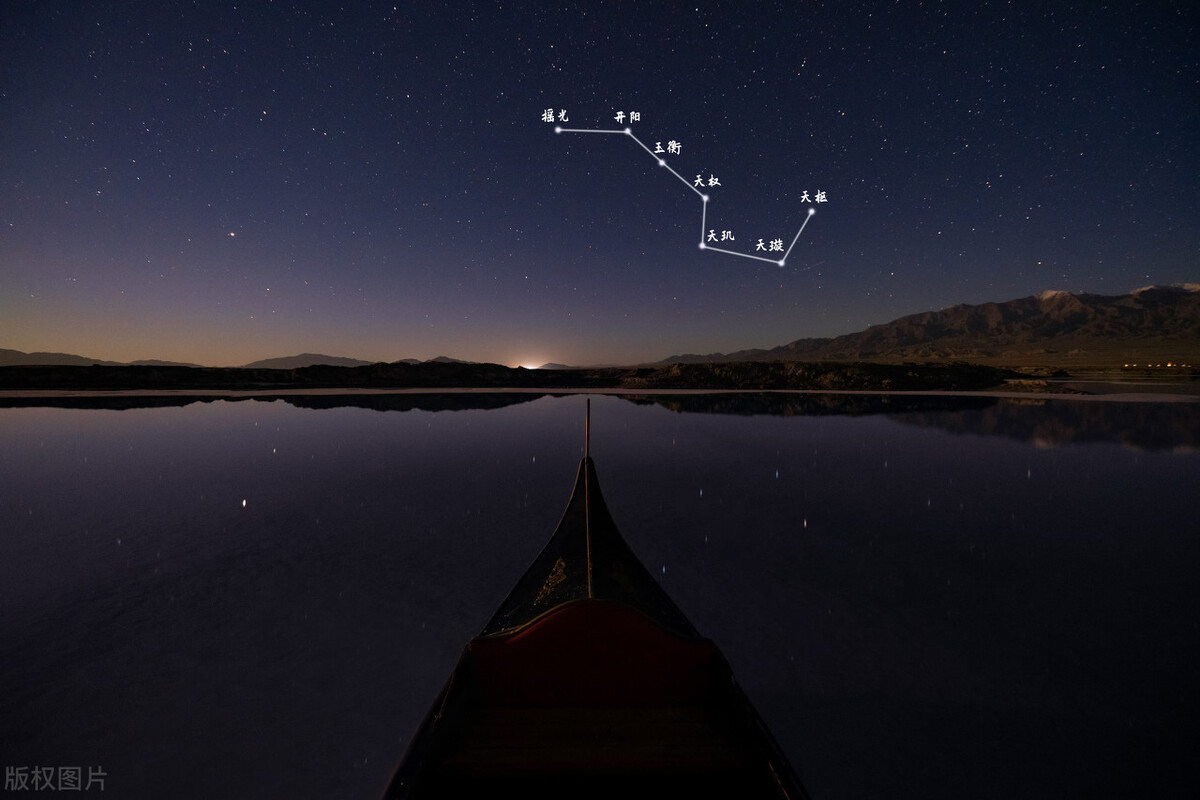 人去世为啥要过七,去世后为什么要过七