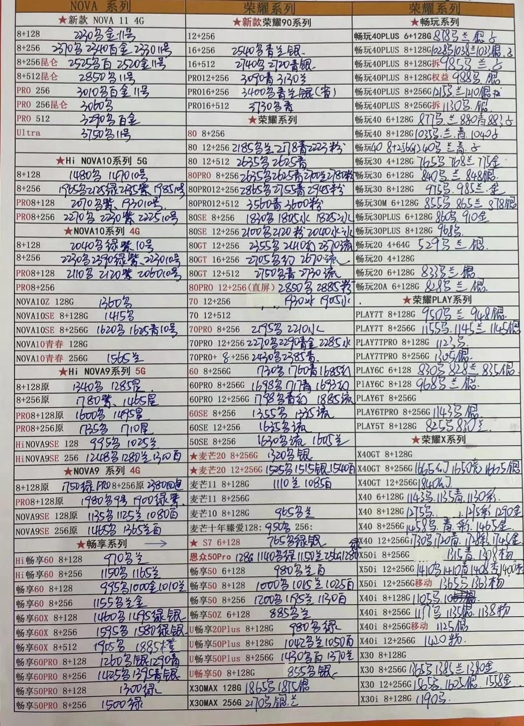 iphone12报价单华强北,iphone12和12pro华强北报价单