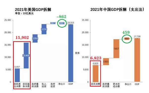 任泽平谈自由经济,任泽平谈2019经济