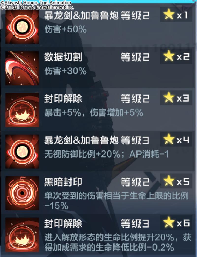 奥米加兽zd形态,奥米加兽z阵容搭配平民