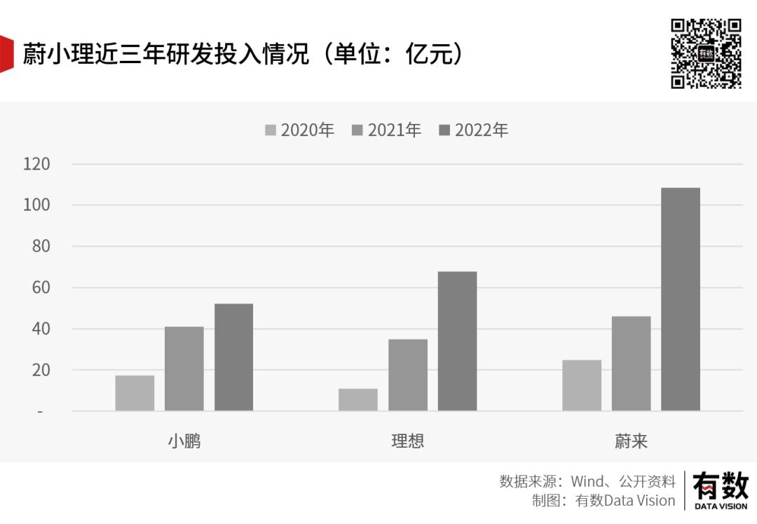小米造车最新行情,小米造车后汽车降价
