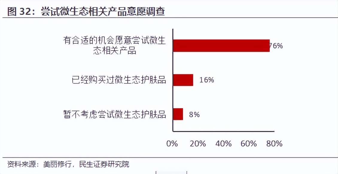 鲁商发展房地产全国排名,房地产业转型