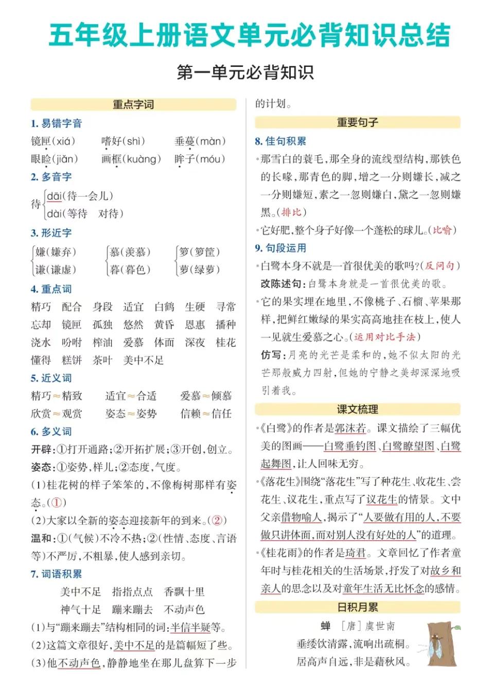 五年级上册1-4单元的语文思维导图,五年级上册语文必背知识大全填空