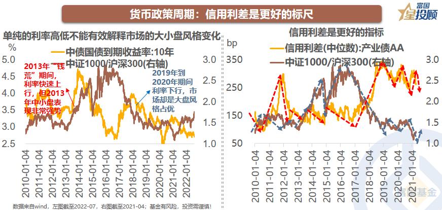 星图划算吗,星图买哪款车