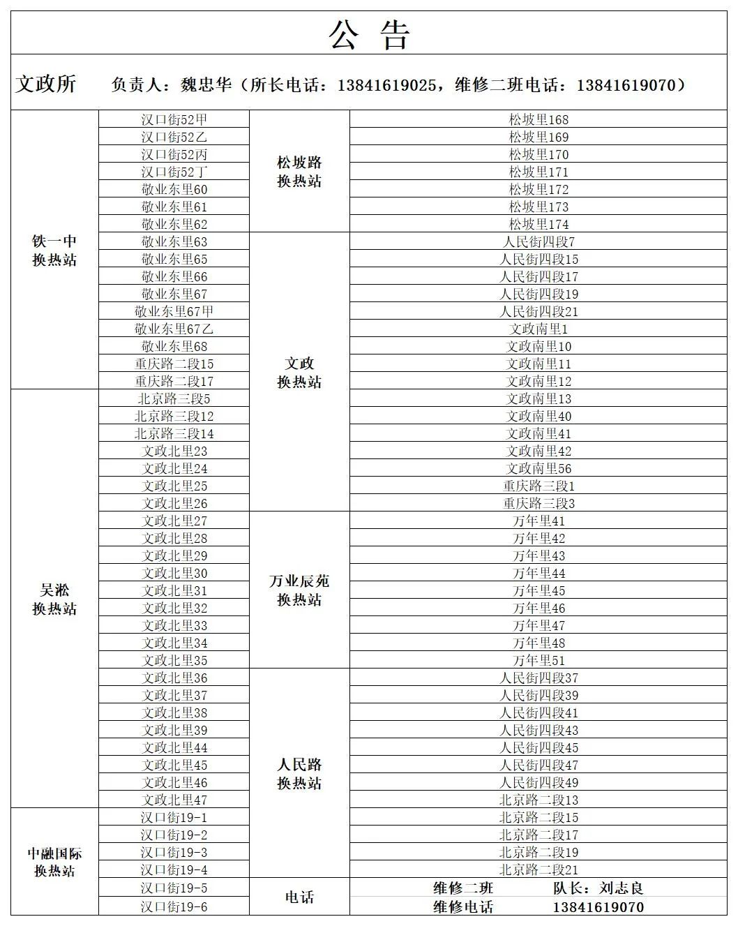 供热公司供暖时间表,2022年春季供热结束时间