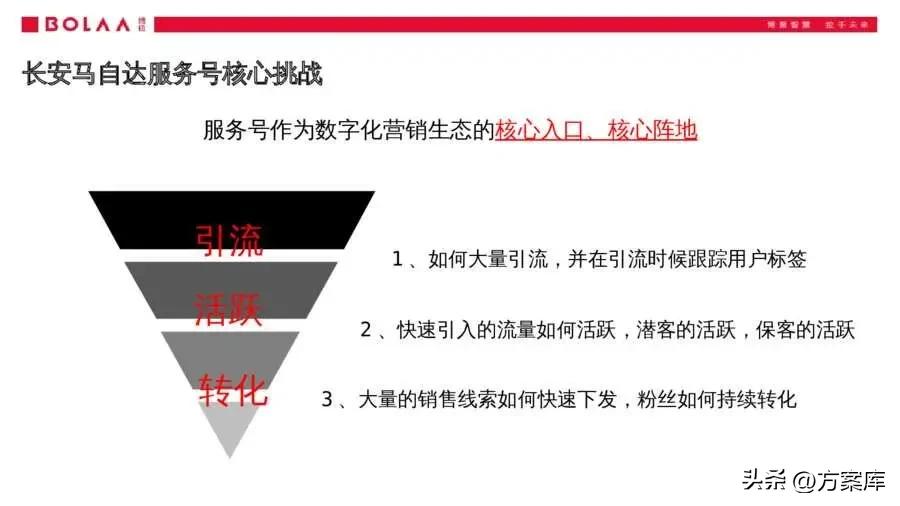 长安马自达服务号小程序,长安马自达服务公众号