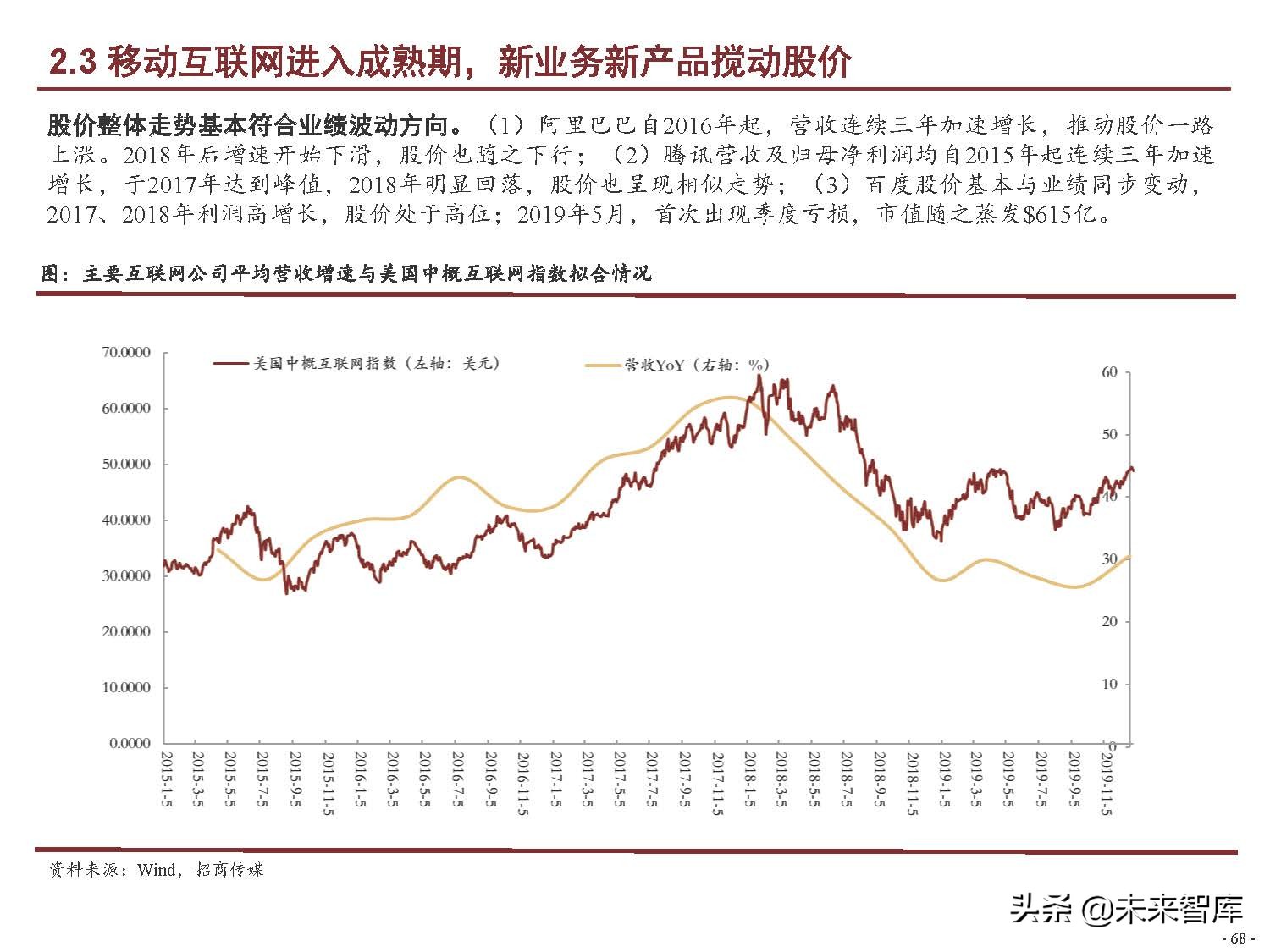 激荡25年中国互联网发展史,中国互联网行业简史