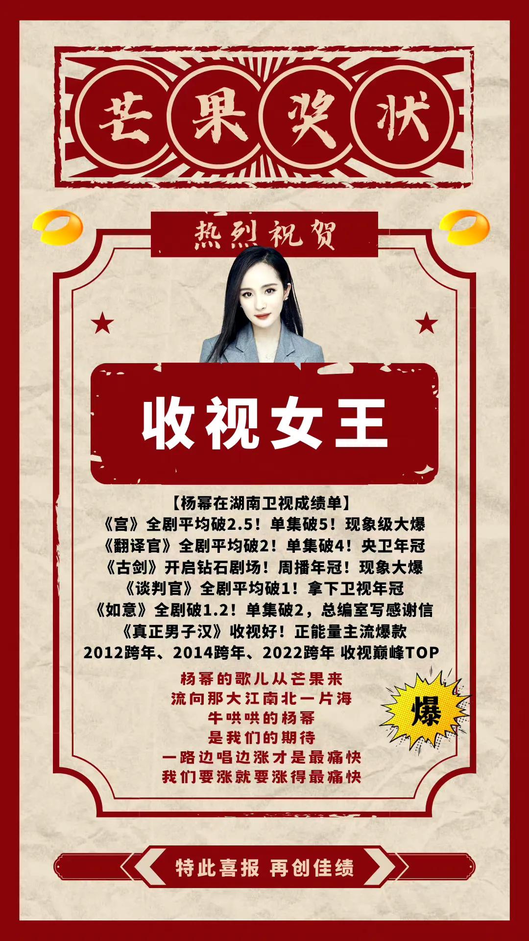 杨幂又上热搜了吗,杨幂屡被逼上热搜