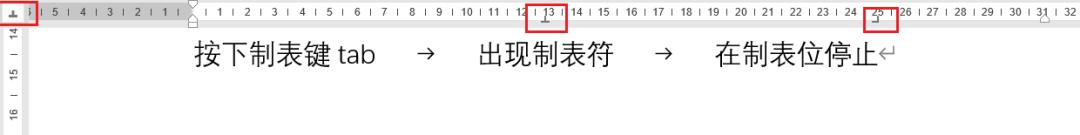 介绍word的基本使用和方法,word的正确使用方法