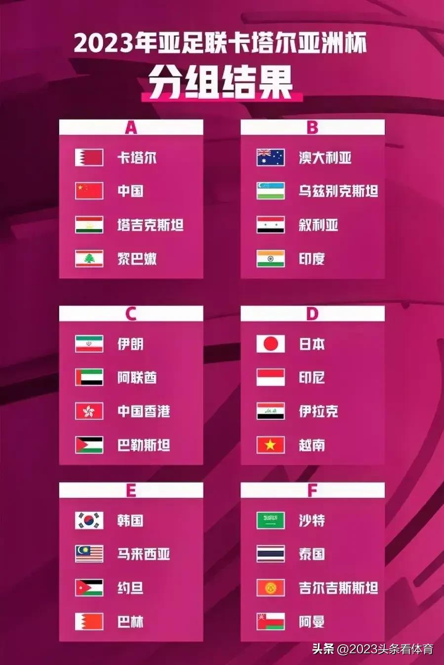 高洪波下课中国足球命运何去何从,足协为何换高洪波