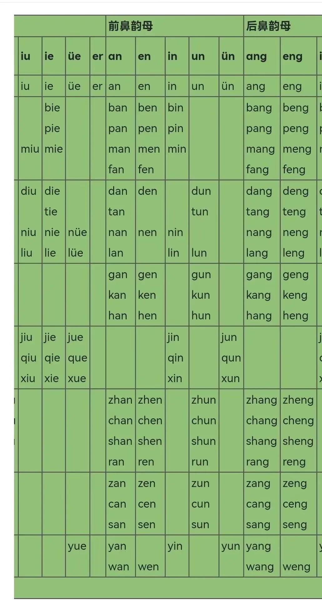 9键拼音快速打字入门,手机拼音打字快速入门